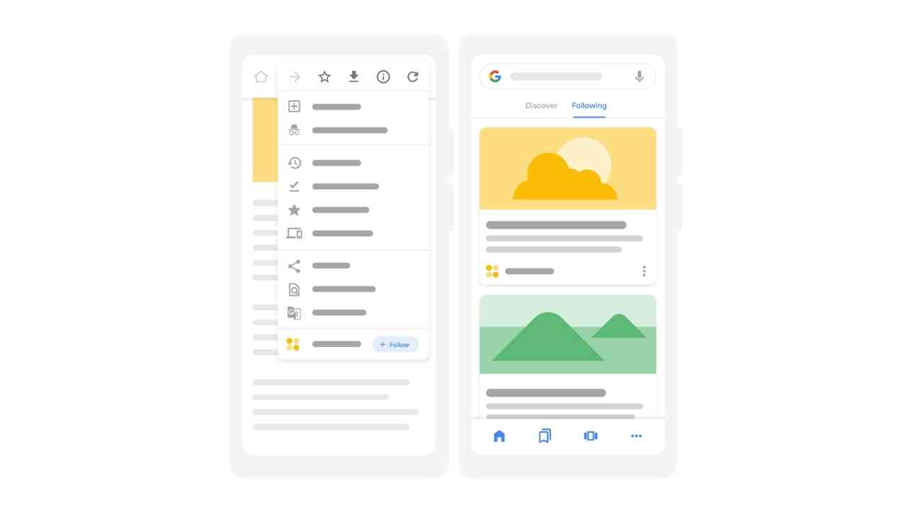 cara agar artikel masuk google discover