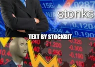 Grafik pergerakan indeks harga konsumen Amerika Serikat