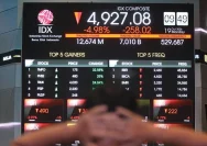 Grafik pergerakan Indeks Harga Saham Gabungan IHSG yang mengalami penurunan tajam di bursa efek