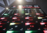 Grafik pergerakan indeks saham yang menunjukkan tren penurunan tajam